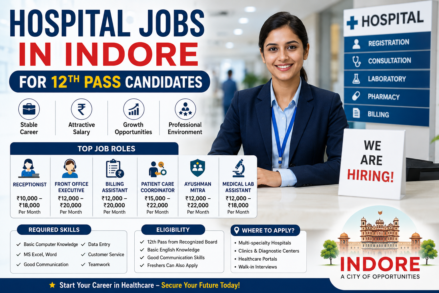 Hospital Jobs